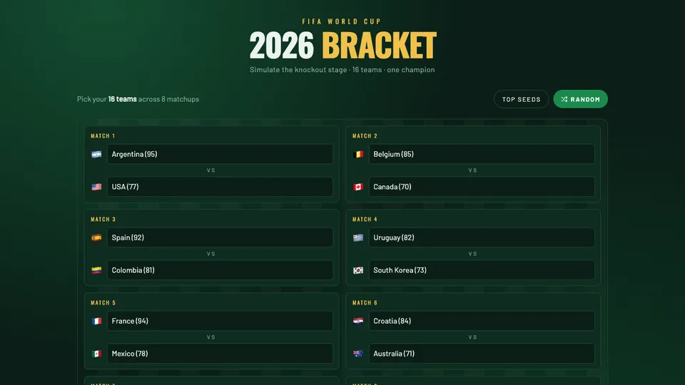 World Cup 2026 Simulator, a soccer tournament game made with HeyOtto, where you pick 16 teams and watch the bracket play out.